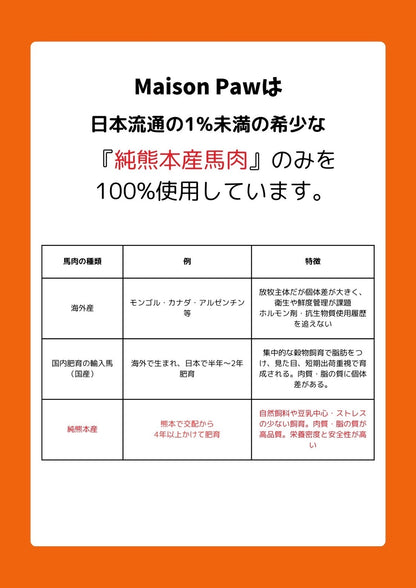 純熊本産馬肉 100g